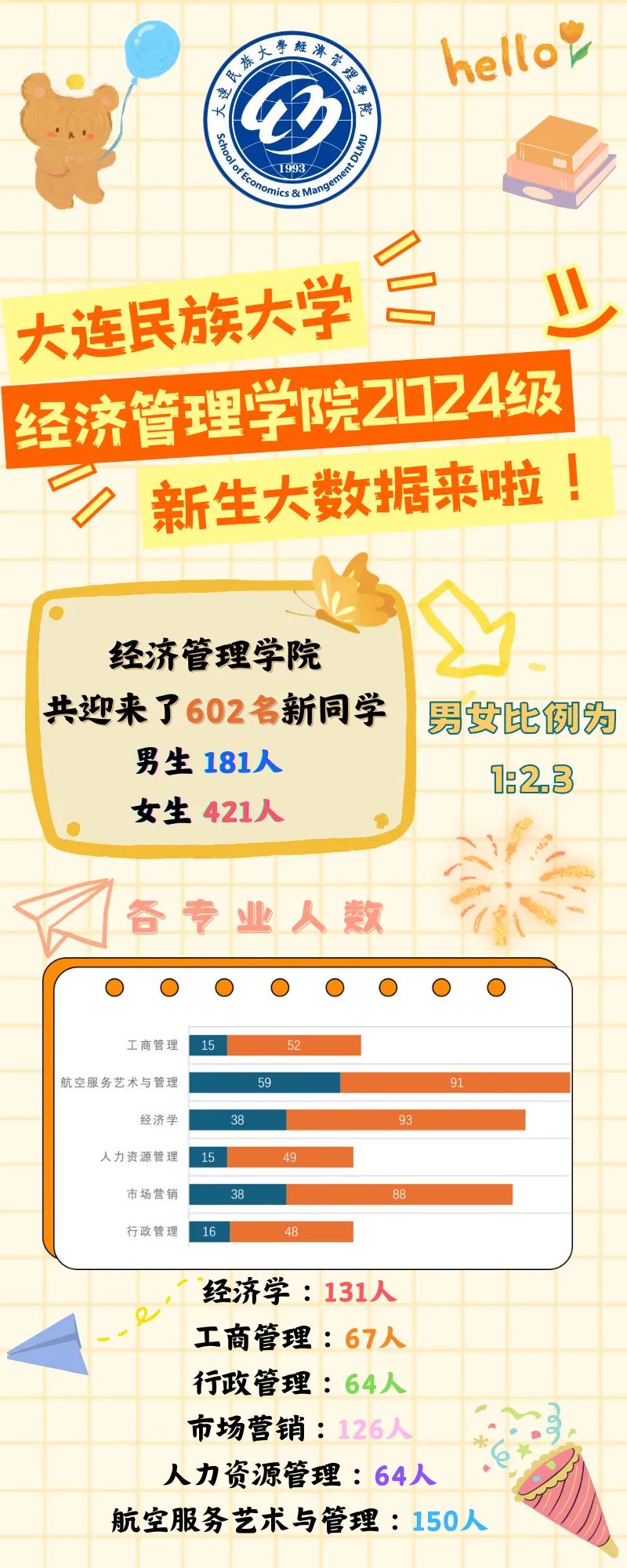 35BE2
